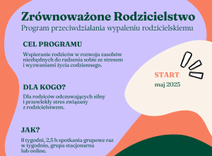 Zrównoważone rodzicielstwo. Program przeciwdziałania wypaleniu rodzicielskiemu