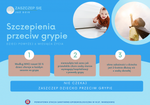 Plakat informujący o szczepieniach przeciw grypie