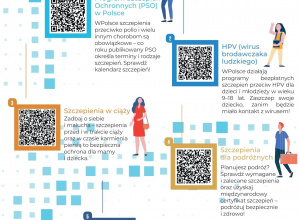 Szczepimy dla zdrowia
