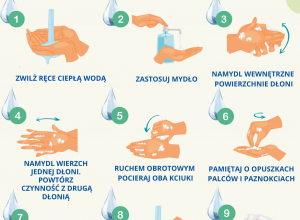 Światowy Dzień Higieny Rąk.