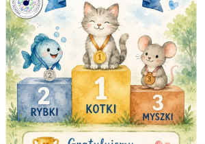 Plakat podsumowującym akcję „Rowerowy Maj” przedstawiono podium z trzema grupami przedszkolnymi: pierwsze miejsce zajęły Kotki, drugie miejsce Rybki, a trzecie miejsce Myszki. Ilustracje zwierząt z medalami stoją na poszczególnych stopniach podium, a całość utrzymana jest w pastelowej, akwarelowej stylistyce z motywami kwiatów i zieleni. W dolnej części plakatu znajdują się napisy: „Gratulujemy zwycięskiej grupie!” oraz „Oklaski dla wszystkich!”.